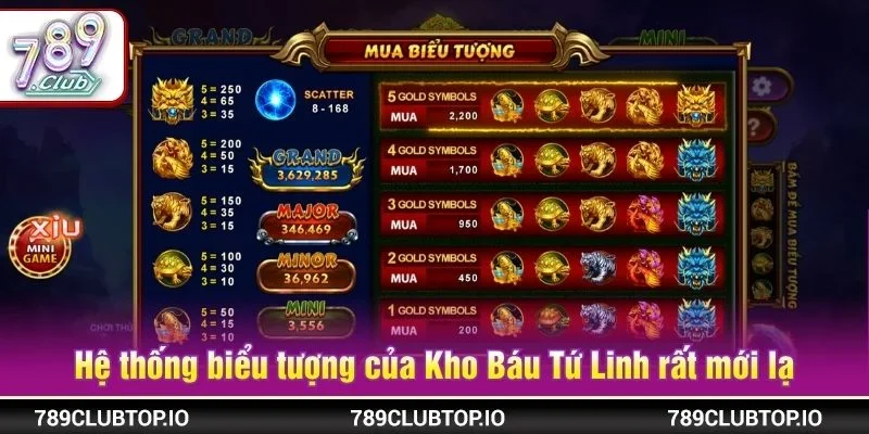 Hệ thống biểu tượng của Kho Báu Tứ Linh rất mới lạ