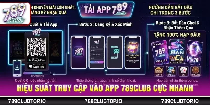 Hiệu suất truy cập vào app 789CLUB cực nhanh
