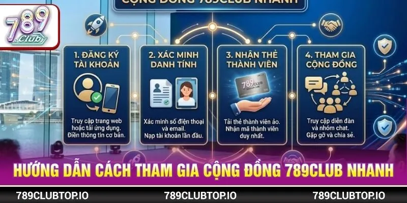 Hướng dẫn cách tham gia cộng đồng 789CLUB siêu nhanh