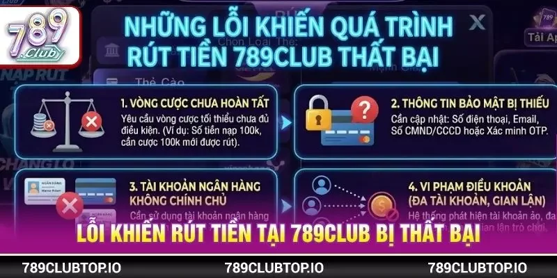 Lỗi khiến rút tiền tại 789CLUB bị thất bại