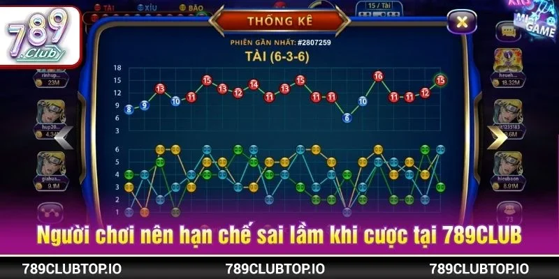 Người chơi nên hạn chế sai lầm khi cược tại 789CLUB