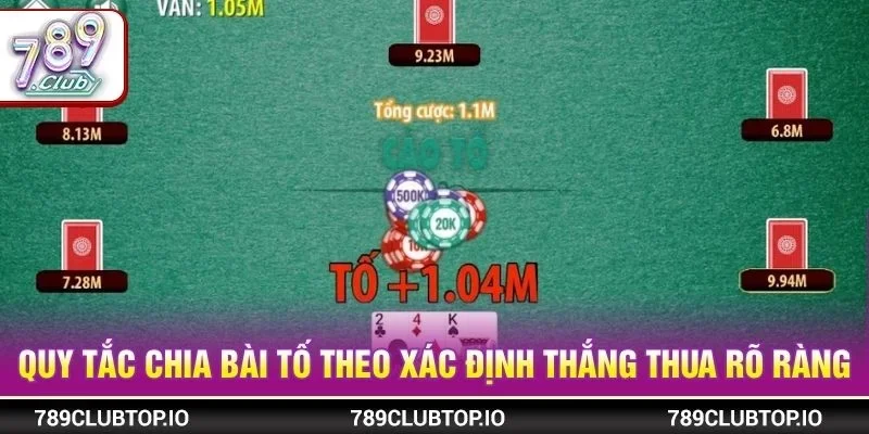 Quy tắc chia bài tố theo xác định thắng thua rõ ràng
