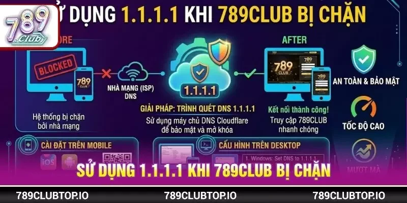 Sử dụng 1.1.1.1 khi 789CLUB bị chặn